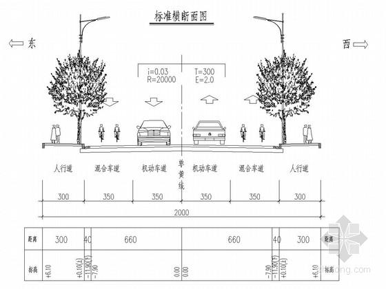 20m宽市政道路支路工程设计套图(39张)