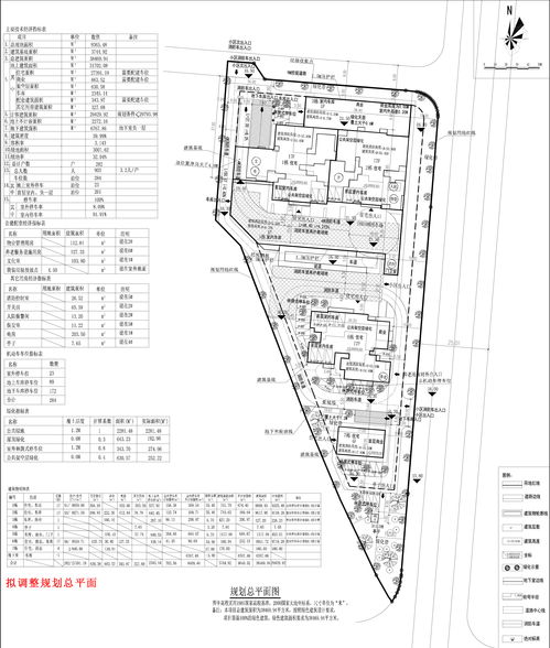 批前公示