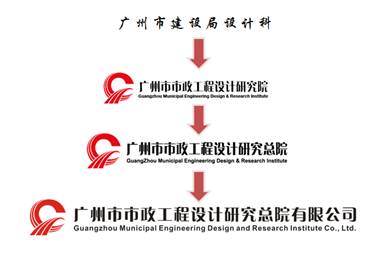 广州市市政工程设计研究总院